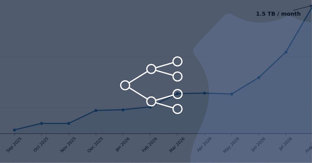 The Case Backlog Problem Is Becoming Solvable
