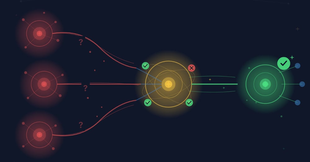 A single LLM is a single point of failure. Learn why leading agencies demand AI that validates, compares, and sources every answer before acting on it.